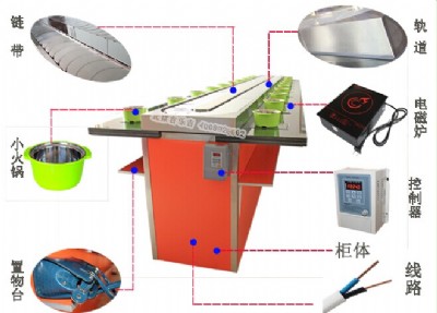 �������D(zhu��n)����O(sh��)�� �������D(zhu��n)С��������C�O(sh��)��