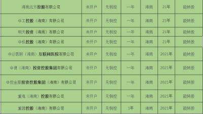 �I�����b�������D׌