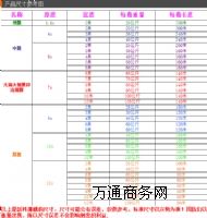 ������ݮĤ������Ĥ�S�ң��߲�ˮ��Ĥ����Ĥ���l�̣�