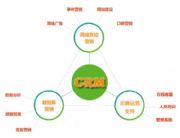 �������ϾW�j�I�N