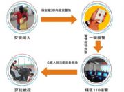 �o����ϵ�y|��ϵ�y�S��