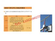 3035 �^�����o��֧�� ����  ������I����