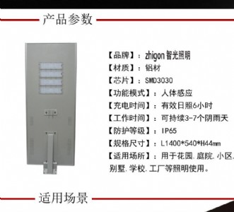 �ǹ�һ�w��̫���·��led������·����