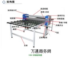 �ӱ��������������љC(j��)