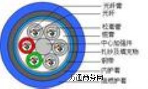 MGTSV�V����ȼ���| �Ϻ��S��ֱ�N