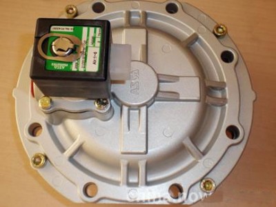 ASCO늴��y��h�S��ֱ�N(xi��o)̎