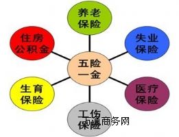 供應(yīng)珠海社保代理公司|珠海代買(mǎi)社保|珠海社保掛靠