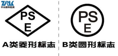 �ֳ�С�L��pse�J�C�yԇ�˜ʼ��k������