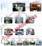 ����(li��n)�W(w��ng)��(b��o)��ϵ�y(t��ng)