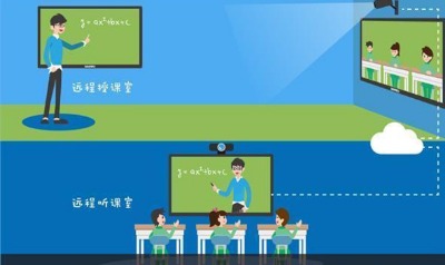 �Ǻ�һ��(du��)���p���h(yu��n)�̻���(d��ng)̓�M�̌W(xu��)��Q����