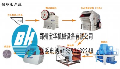 �A�F����C(j��),�����ʽ����C(j��),����ʽ����C(j��)�O(sh��)�估���