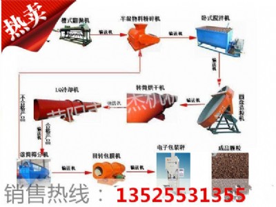 ���ͺ��ײ����ЙC���������a���S�ҹ���