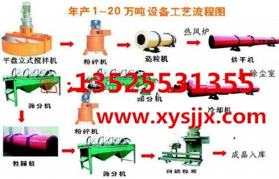 ������a1-20�f�������ЙC���O��S�҃r��