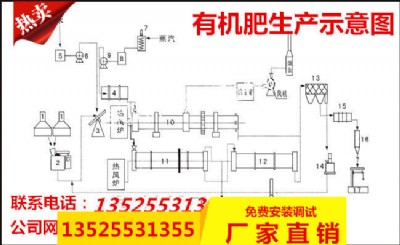 �����������a�ЙC�ʵľ��w���̣��ЙC���O��S��