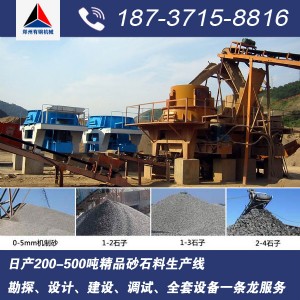 ���K̩�����M�r�a(ch��n)200�������r��ɰ���a(ch��n)���O(sh��)��,�����r��ɰ�C