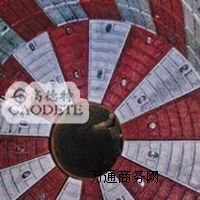 ���ɹŵ��Ĵ����ٴ����r��