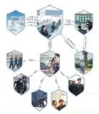 С�^�W��ϵ�y