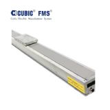 ���˂���(d��ng)����(y��ng)cubicͬ�������_(t��i)���I(y��)�C(j��)��������(f��)�C(j��)