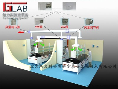 vav׃�L��ͨ�Lϵ�y-�����vavϵ�y