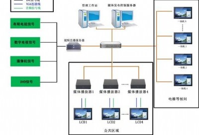 �������I��Ϣ��ԃ�l��ϵ�y