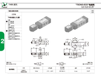 428.32.0.1.s5�����pneumax늴��y