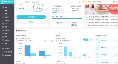 ��Ӌ�Ļ���(ji��)ֱ��С΢��I(y��)ؔ_��_��ʹ�c��