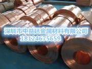 ����c63200���˘˜��X���~�Ͻ�