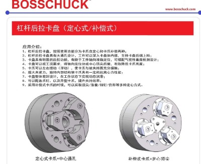 bosschuck�ܗU�������P��֧�ַǘ�(bi��o)��֧�־S�ޱ��B(y��ng)