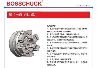 bosschuckԭ�b�M��ĤƬ���P������.֧�ַǘ��OӋ