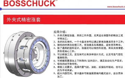 ԭ�b�M��bosschuck��Aʽ���ܝq�������ȸ�