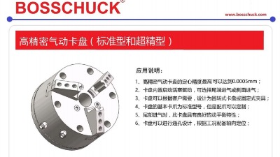 bosschuck�߾��ܚ�ӿ��P���˜��ͺͳ����ͣ�