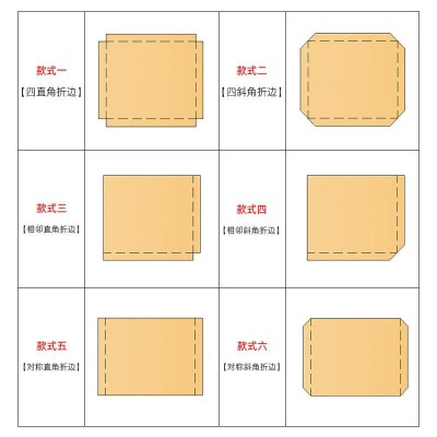 �W��ţƤ���а�S�ҿɶ���