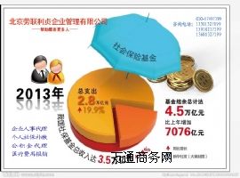 ���k�����籣�������籣�a�U