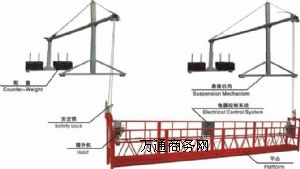 ����늄ӵ��@�N�ۏS��