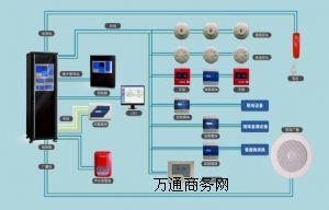 ��늸П�/�М�/�ֈ�/����˨���o/���@/ģ�K/���(z��i)�󾯿�����