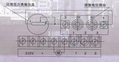 ����(y��ng) �턓(chu��ng) ytz-150 �λ��ʽ�h(yu��n)��������