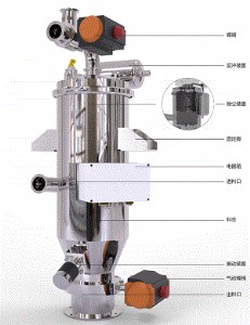 ���w������ϙC(j��)