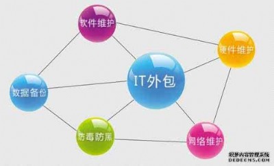 ��X�S�ޣ���Iit����