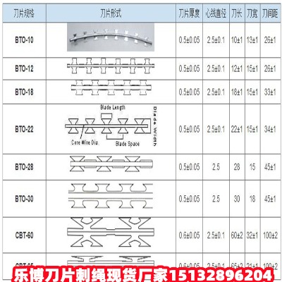 ��ƽ����\��Ƭ���K�F(xi��n)؛�S�Һ��������o(h��)��Ƭ�̾W(w��ng)Į�ӎ�������