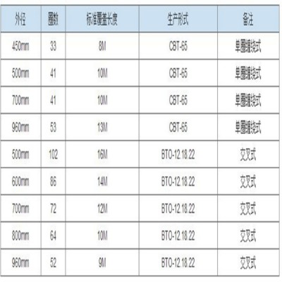 ��ƽ��\��Ƭ���K�S���ؑc�O�z�o�ڳǿڷ��o�W