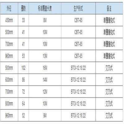 ��ˮ��Ƭ���K�S�Ҽ��և������o�W����O�z�W�F��