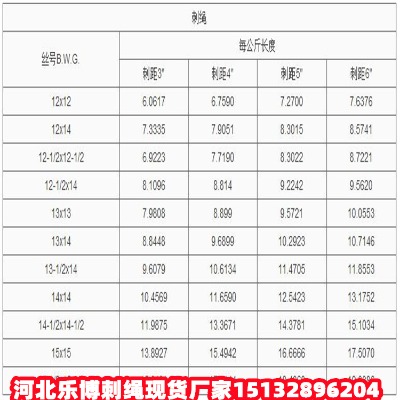 �ӱ�����\���K�F؛�S��ɽ���p����\���KТ�xͿ�܎����F�z