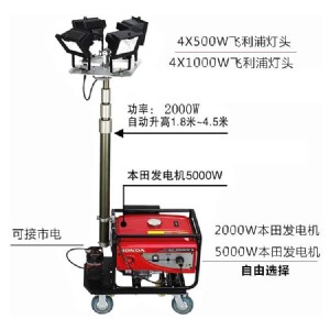 �Ƅ�����܇�������a�S��