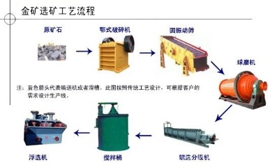 ��x�K˼�ظ����V����ľC�ϻ��գ��S��ұ���������x���ս�̺