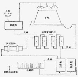 ��x�K˼�ظ���ԭ����V����¹�ˇ�� �ĸ��x��β�V�����ë̺�C