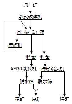 ��x�K˼���ؾ�ʯ�O�䣬���ؾ�ʯ�ĸ��x��ˇ���ؾ�ʯ�ἃ�O��