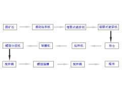 ��x�K˼��΢������Vʯ�x���¹�ˇ����β�V�ɶ��ŷŹ�ˇ