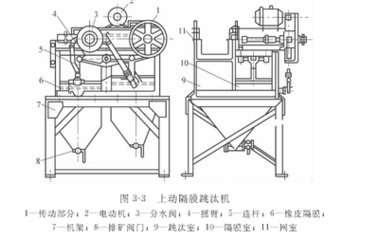 ��x�K˼���xȡ��ƷλΞʯ�V��������̭�C�xΞʯ�V��Ξʯ�V�ἃ
