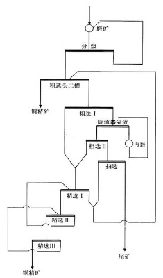 ��x�K˼�ص�Ʒλ�����~�V�x�V�����������~�Vʯ���x���Մ�