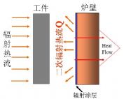 LW-2�ЙC���͸ߜ�Ϳ��(�D)